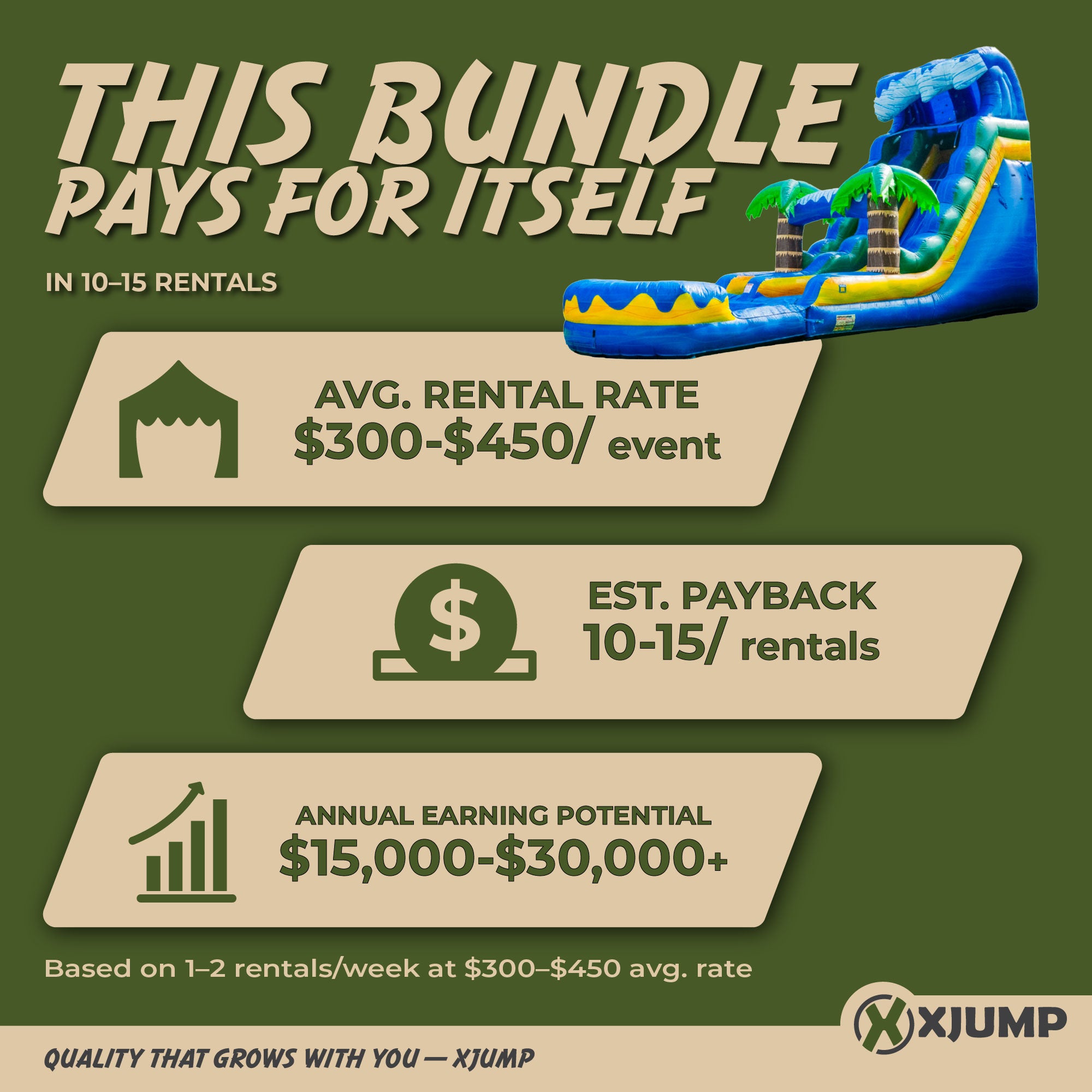 XJUMP Bundles Slide Strike Scivolo Acqua + Gioco gonfiabile