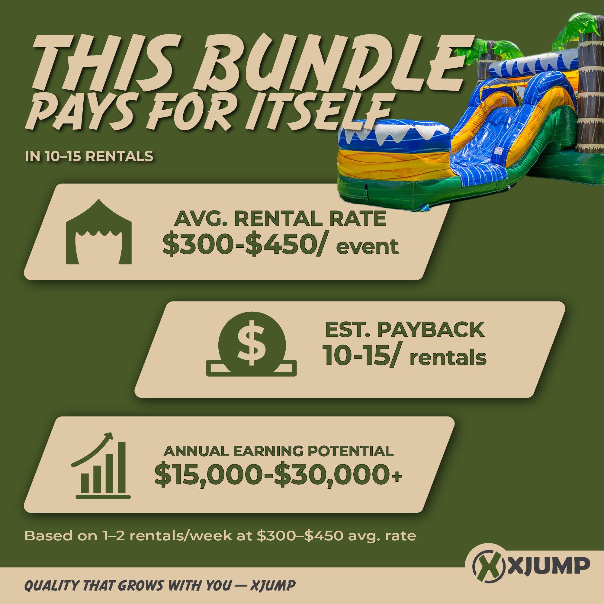 XJUMP Bundles Tropical Jungle Splash Set Gonfiabili Acqua